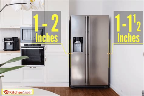 How Much Space Needed Around Refrigerator