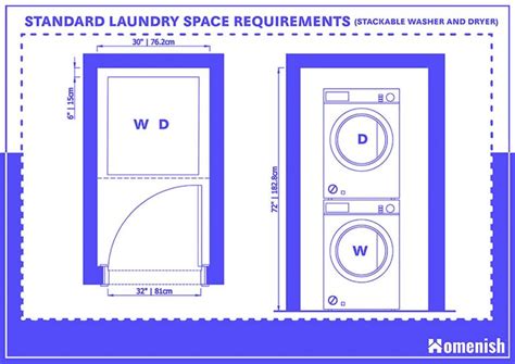 How Much Space Needed For Stackable Washer And Dryer