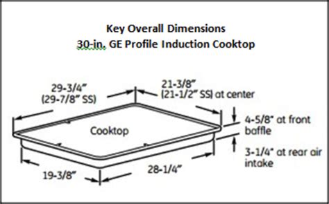 How Much To Install Induction Cooktop