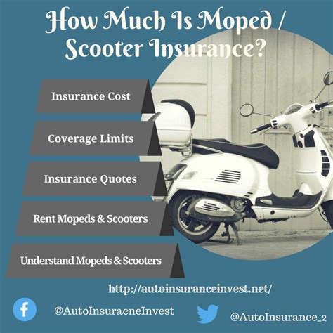 how much to insure a 50cc scooter