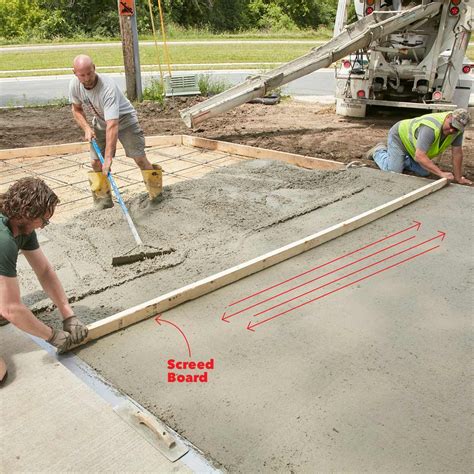 how much to pour concrete walls