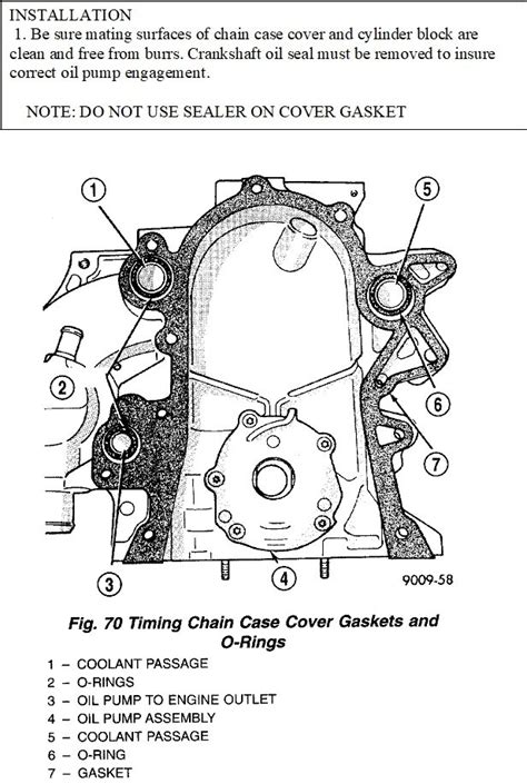 How Much To Replace Timing Cover Gasket