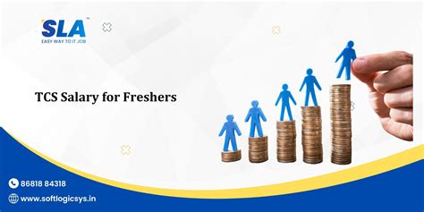 how much variable pay in tcs for freshers