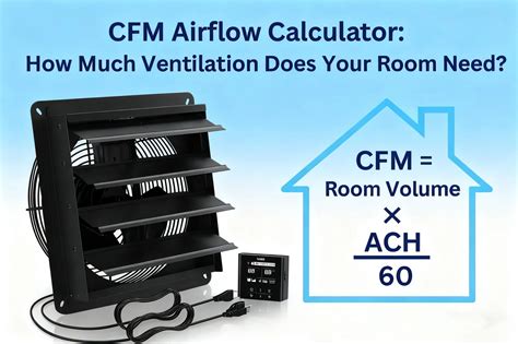 How Much Ventilation Does A Basement Need