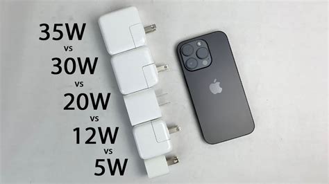 how much watt charger is good for iphone 14 pro max