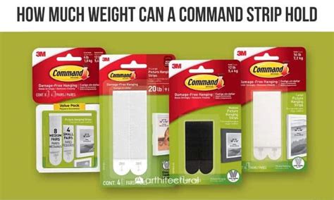 How Much Weight Do Medium Command Strips Hold