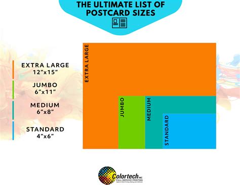 How Much Weight Does A Postcard Stamp Cover