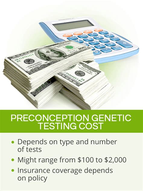 how much will this genetic testing cost