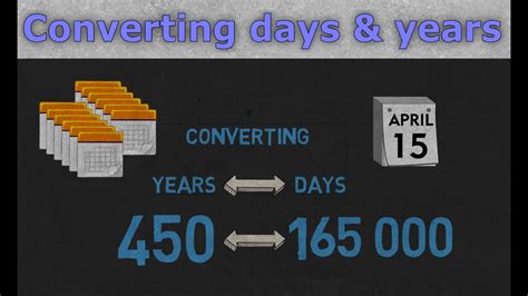 how much years and days is 1000 days