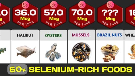 How Much Zinc And Selenium To Take