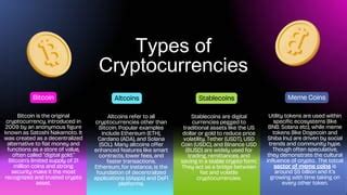 How Often Are New Cryptocurrencies Created