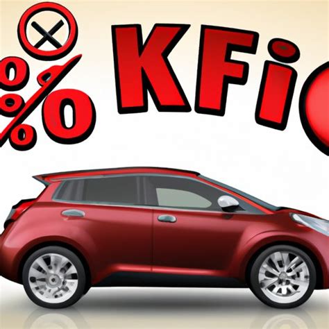 How Often Does Kia Offer 0 Financing?