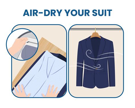 how often dry clean suit
