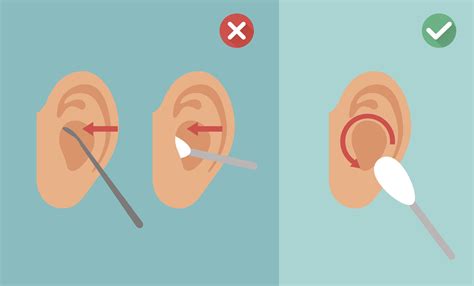 how often should earbuds be cleaned