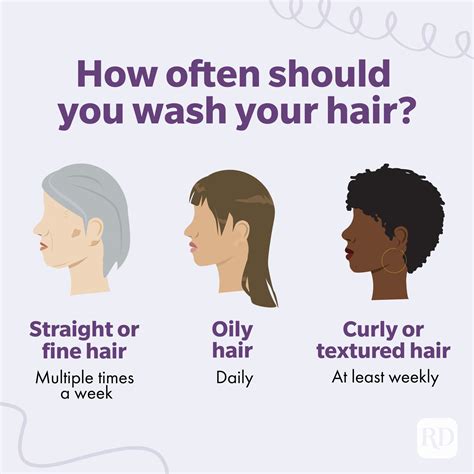  79 Popular How Often Should Hair Be Washed For Hair Ideas