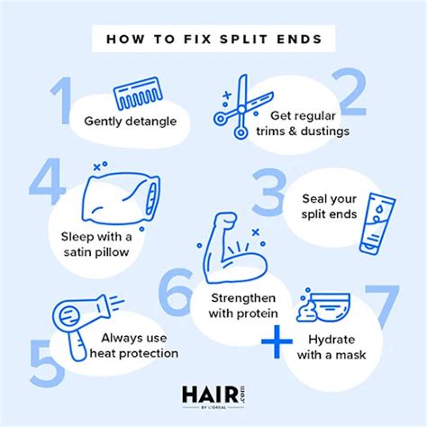 How Often Should You Cut Split Ends