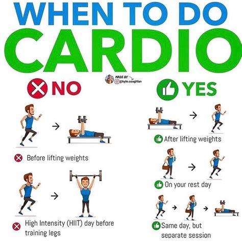 How Often Should You Do Cardio When Weight Training 