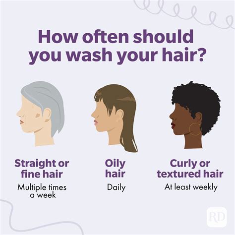 Stunning How Often Should You Wash Oily Thin Hair For Hair Ideas