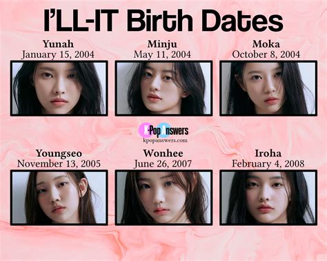 how old are the members of illit