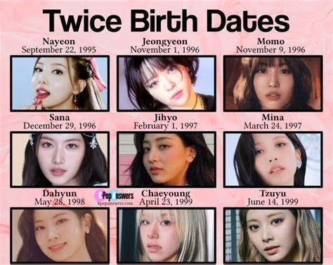 how old are the members of twice