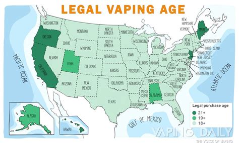 how old do you have to be to buy vapes in nc