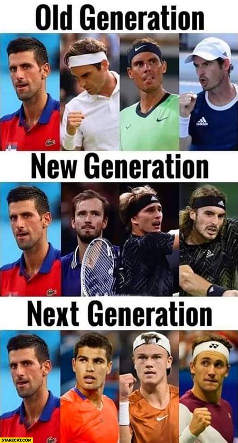 how old is djokovic tennis player