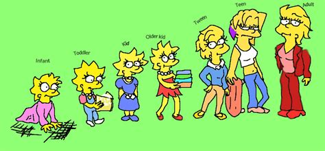 how old is lisa simpson age