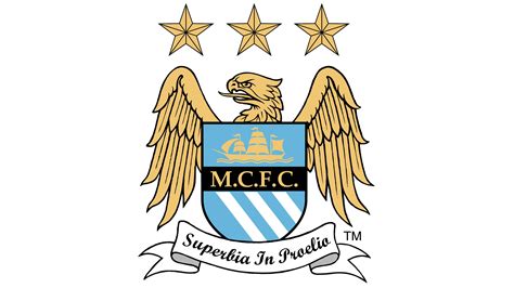 how old is manchester city