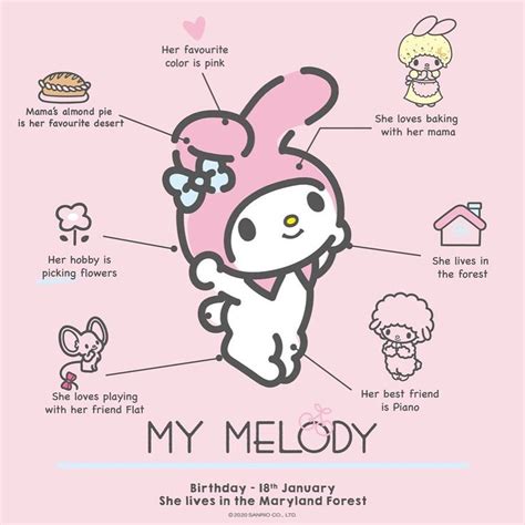 how old is my melody's origin