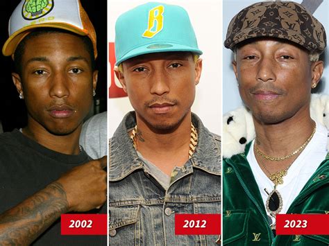 how old is pharrell williams