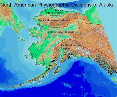 how old is the alaska range