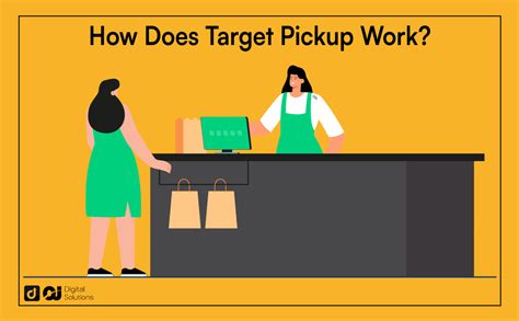 How Pickup Works At Target