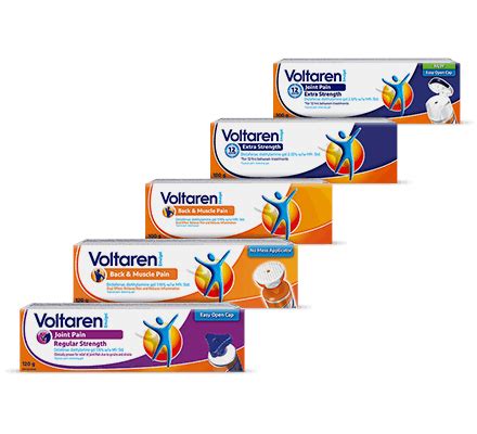 How Quickly Does Voltaren Work