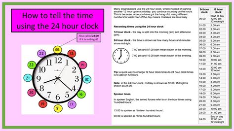 How Read A 24 Hour Clock