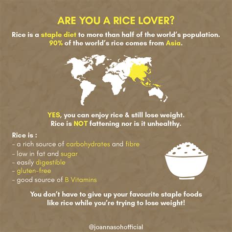 how rice affects weight loss