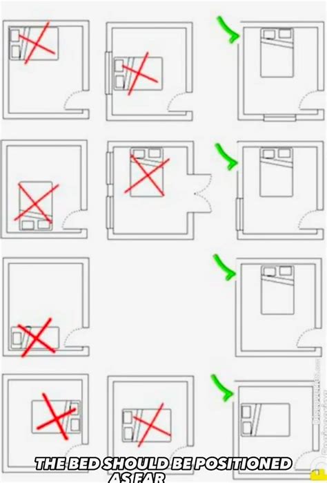 How Should A Bed Be Positioned In A Bedroom