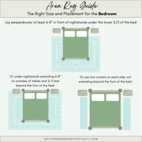 How Should Area Rugs Be Placed In A Bedroom