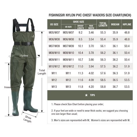 How Should Fishing Waders Fit