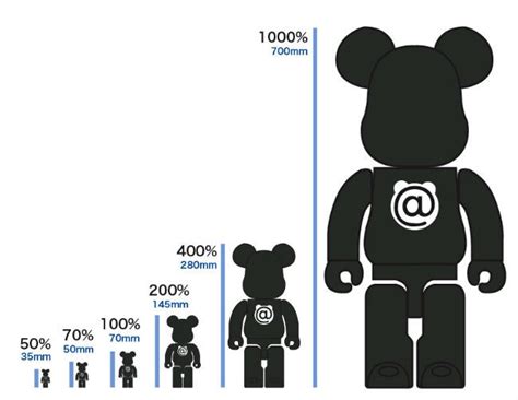 how tall are 400% bearbrick