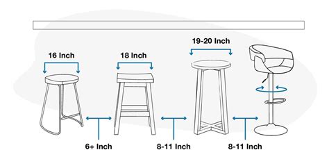 How Tall Are Regular Bar Stools