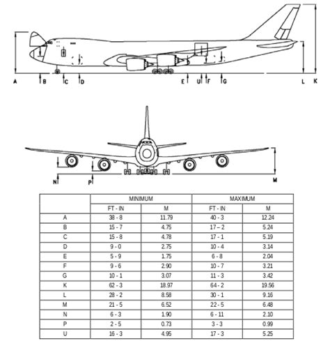 how tall is a 747 jet