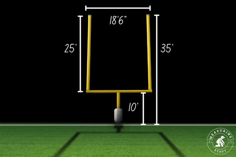 how tall is a field goal post