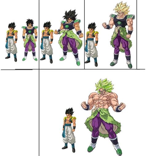 how tall is broly dbs