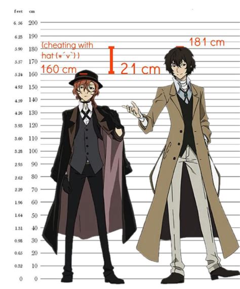 how tall is dazai osamu bsd in feet