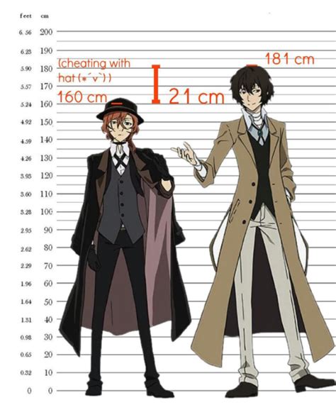 how tall is dazai osamu in feet