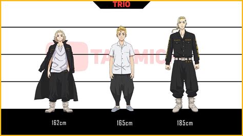 how tall is draken tokyo revengers