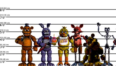 how tall is freddy in fnaf 1