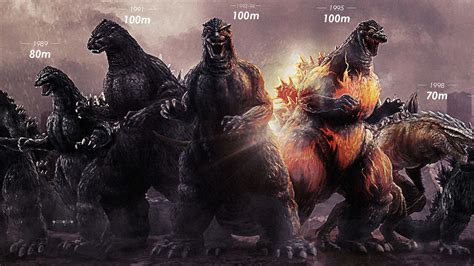 how tall is godzilla in the new movie