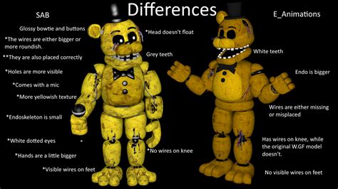 how tall is golden freddy