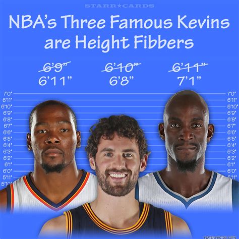how tall is kevin durant